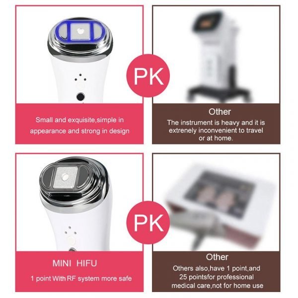 Мини HIFU за дълбок лифтинг с RF и LED светлини, Уред против бръчки и торбички под очите - Image 10