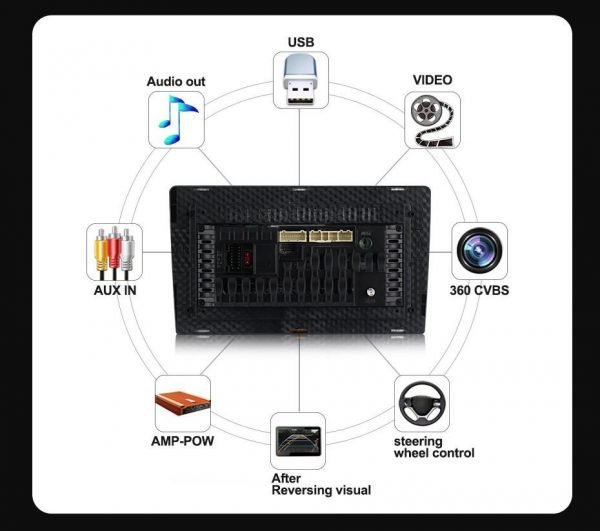 Мултимедия, Навигация Toyota Prado 120, Land Cruiser, Android, Ланд Крузер, Carplay, Waze, Андроид, 2002, 2003, 2004, 2005, 2006, 2007, 2008, 2009 година - Image 5