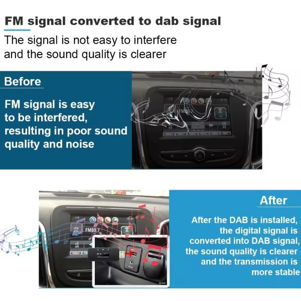 Автомобилен DAB+ FM, антена, радио приемник, Android мултимедия, за кола, Тунер, USB, DAB, GPS, FM - Image 2