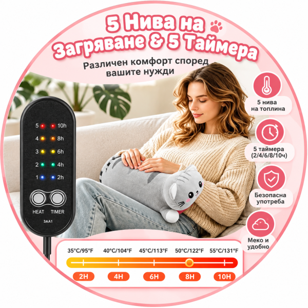 Затопляща възглавница Коте с USB, 5 степени, 5 таймера – електрическа нагревателна възглавница, за менструални болки, кръст, корем и мускули