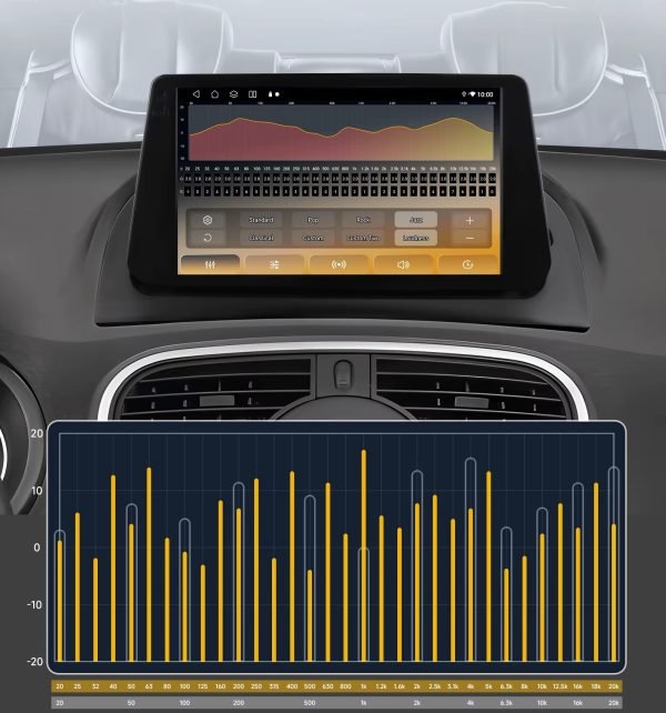 Мултимедия за Renault Kangoo 2 2008-2018, навигация, Android Auto, Carplay, Waze, Андроид Рено Канго - Image 8