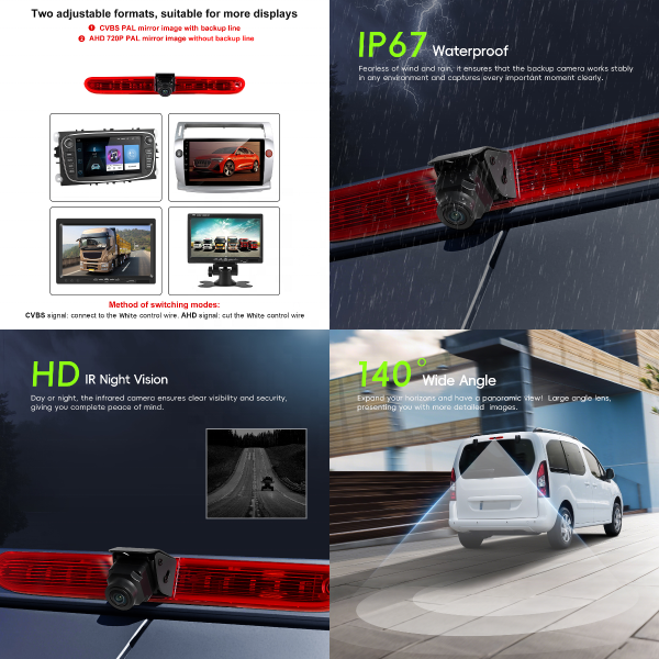 Камера за заден ход в трети стоп Peugeot Partner 2008-2016, Citroen Berlingo 2008-2019 задно виждане - Image 8